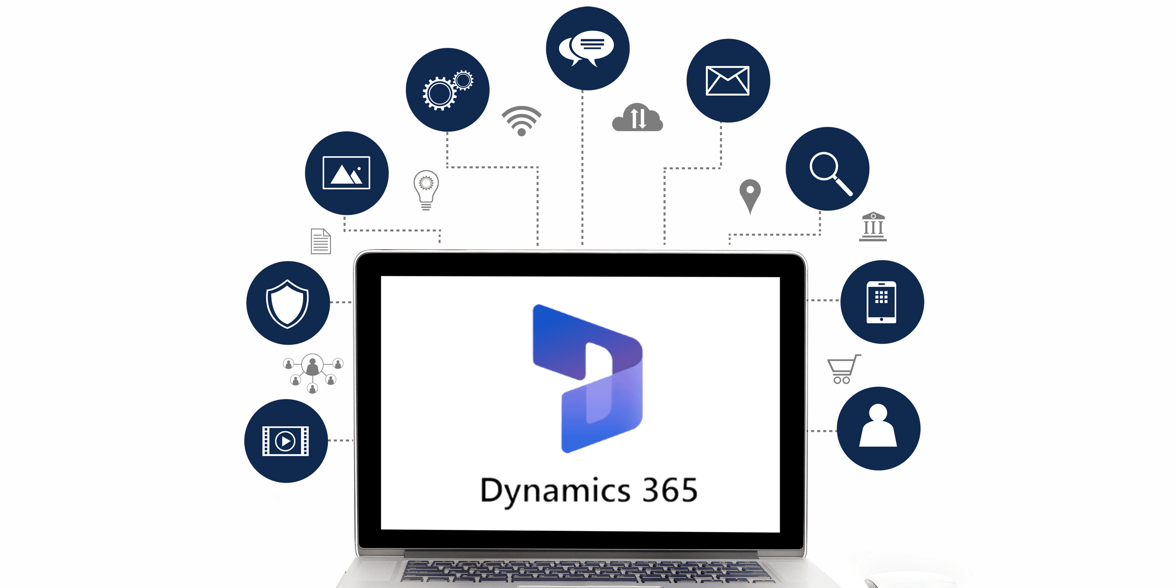 Dynamics 365 CRM with RavenLabs