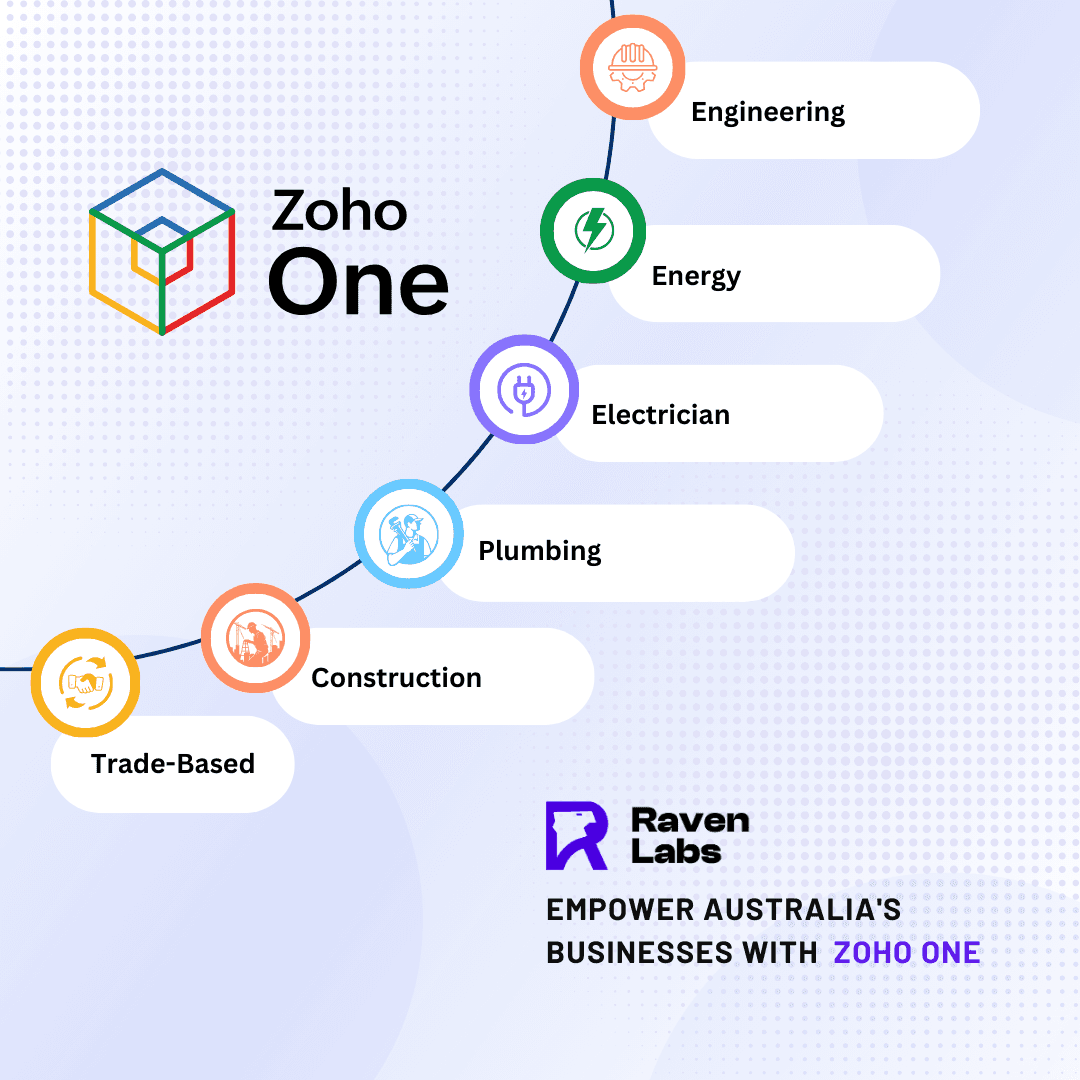 Streamline Your Australian Engineering Business with Zoho One