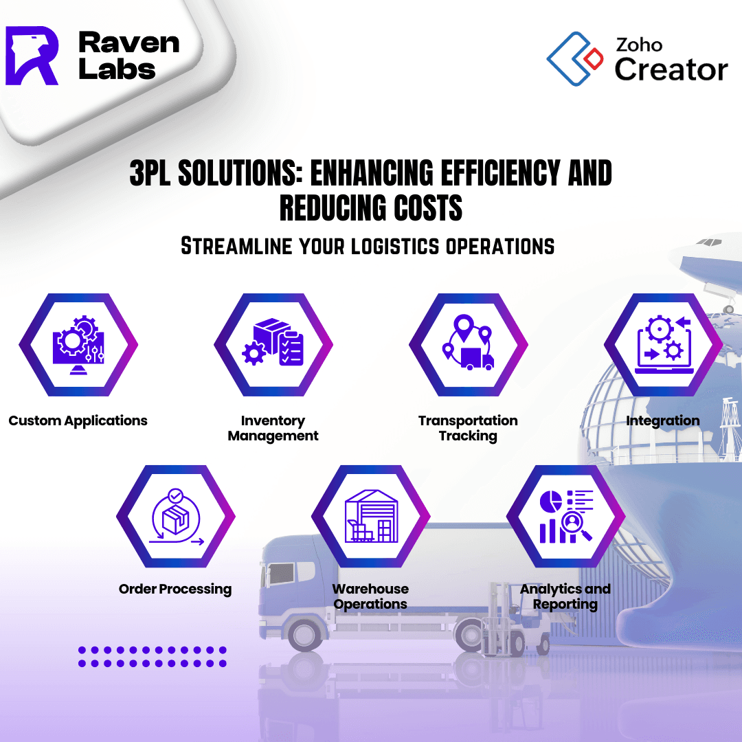 3PL Solutions: Enhancing Efficiency and Reducing Costs