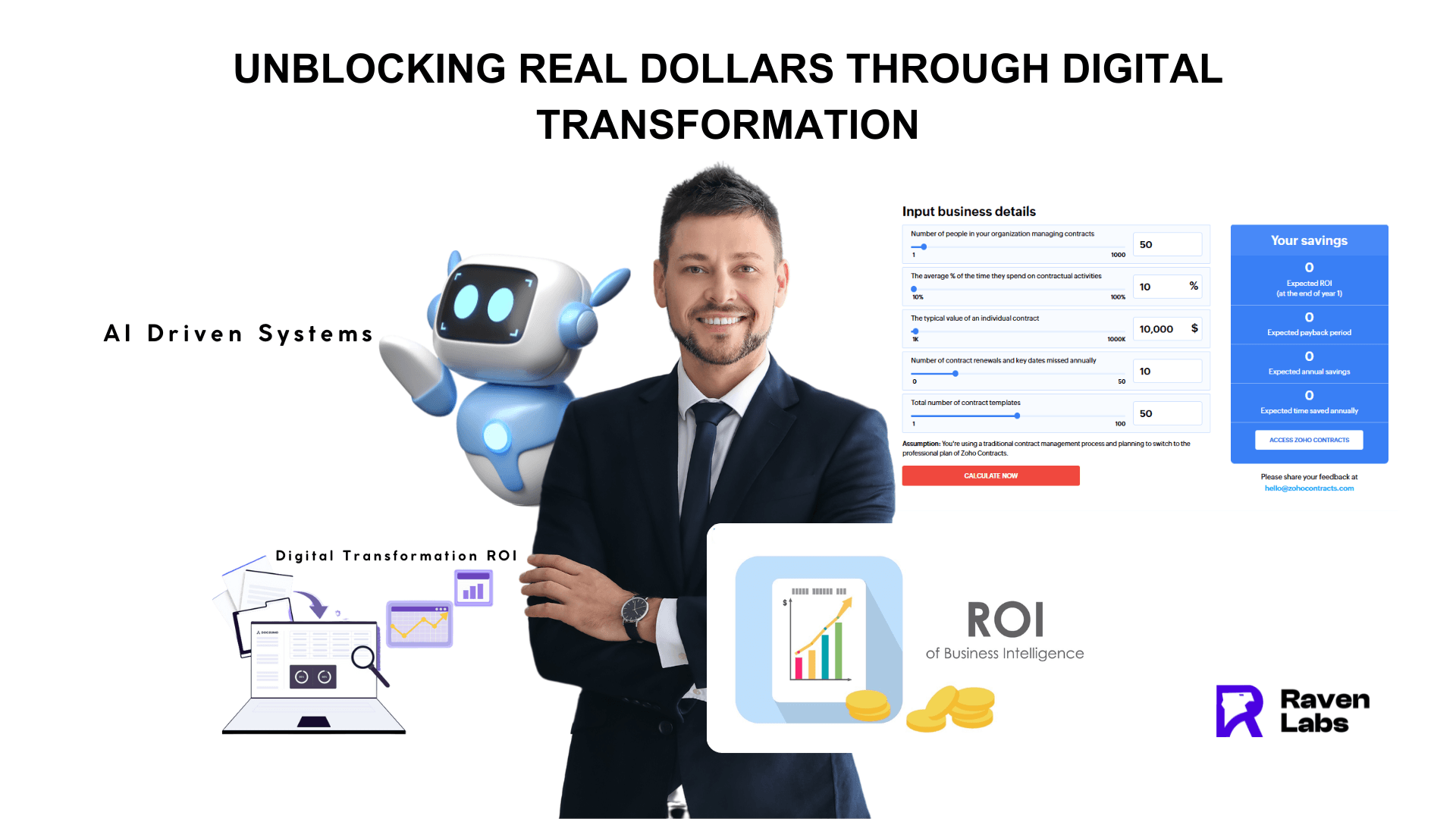 The Financial Case for Digital Transformation: Unlocking Real Dollars