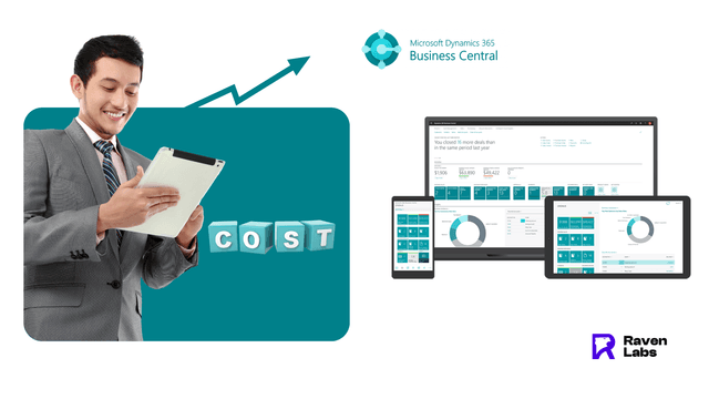 Microsoft Dynamics 365 Business Central Implementation Cost in 2025
