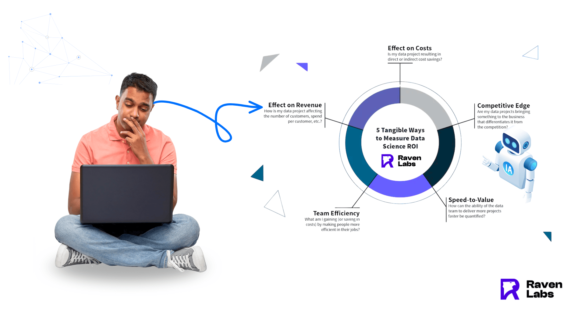 Why Your Business Needs an Intelligent Automation Consultant in 2025 [Real ROI Data]