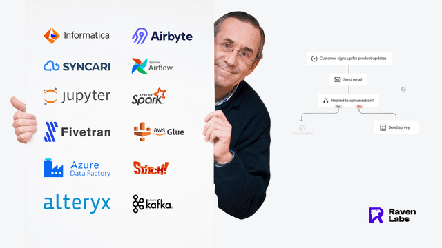 Data Automation Software – 12 Must-Have Tools
