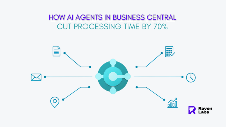 microsoft dynamics business central