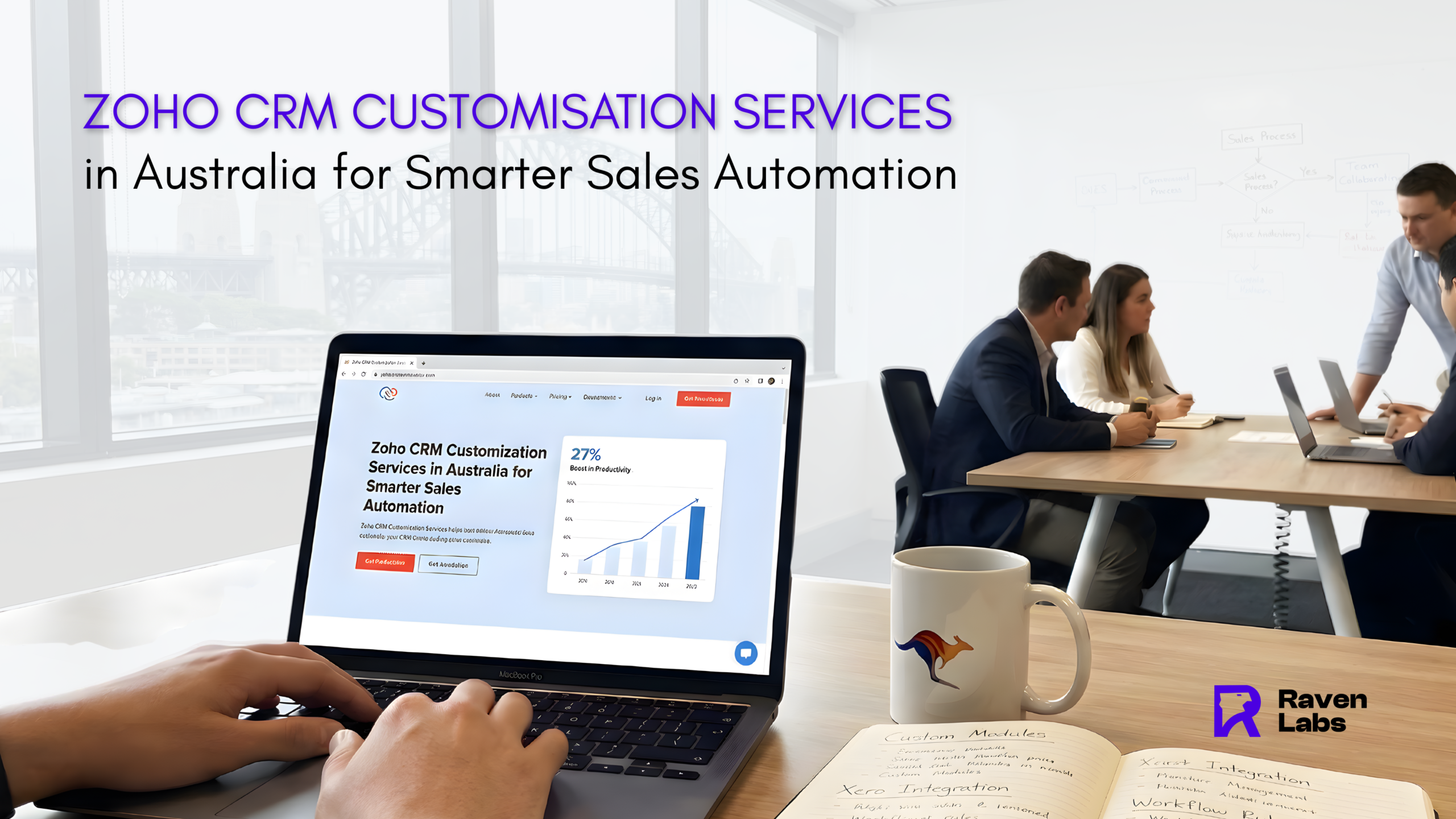 custom zoho crm services